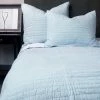 Top 10 😀 Cottage Home Bacis Cotton Quilt Sky Blue 🎉 -Cottage Home Shop unnamed file 1441